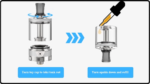 Remplissage par le bas et 4 ou 2ml de contenance